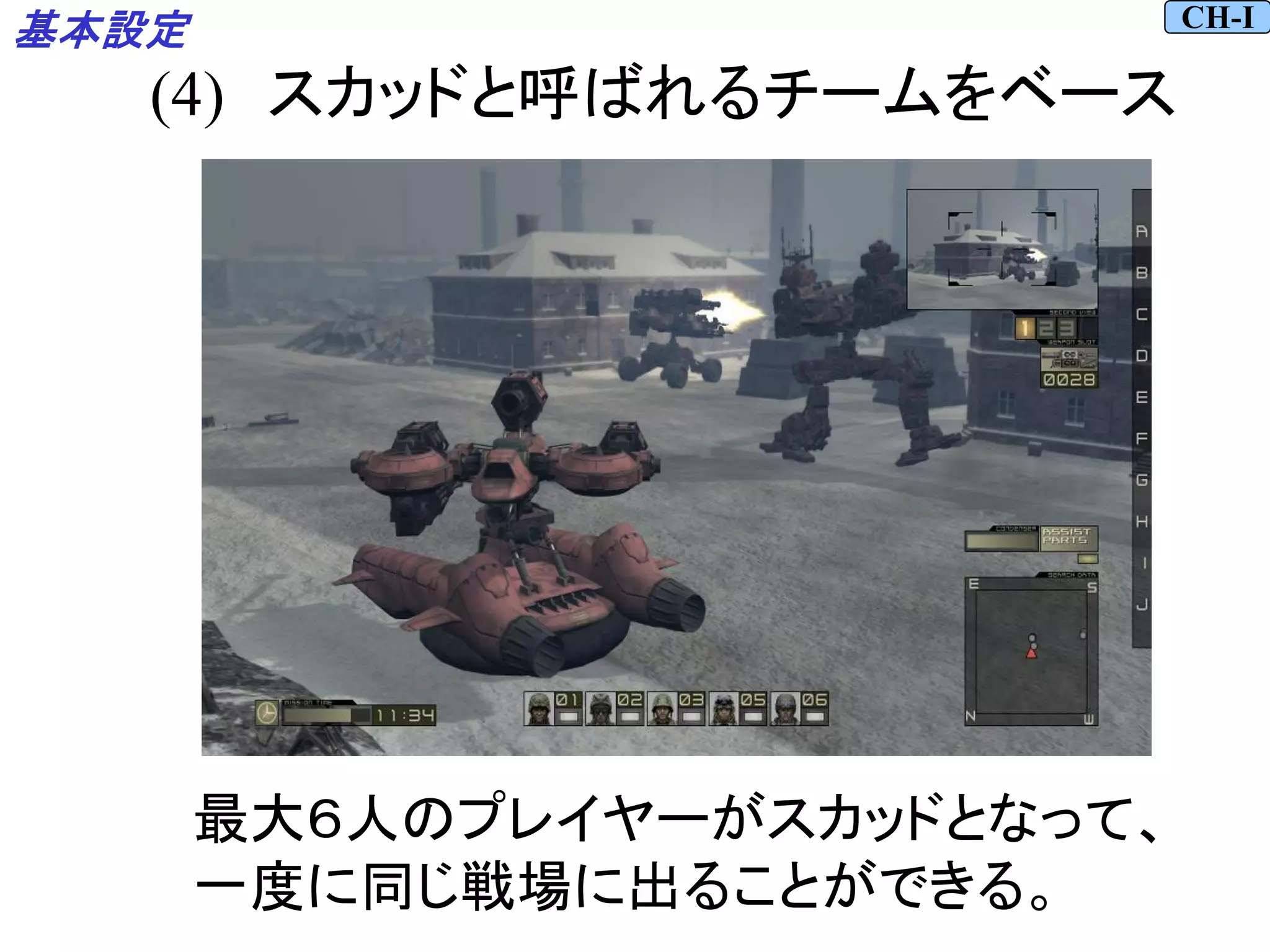 (4) スカッドと呼ばれるチームをベース
最大６人のプレイヤーがスカッドとなって、
一度に同じ戦場に出ることができる。
CH-I
基本設定
 