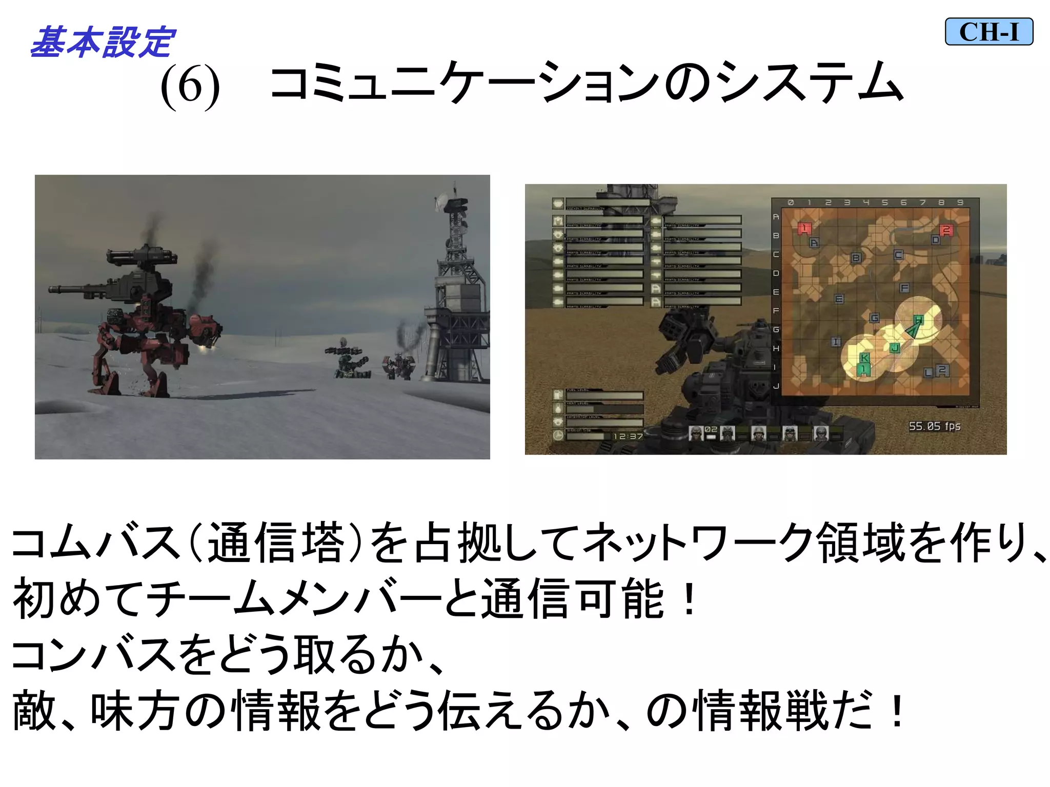 コムバス（通信塔）を占拠してネットワーク領域を作り、
初めてチームメンバーと通信可能！
コンバスをどう取るか、
敵、味方の情報をどう伝えるか、の情報戦だ！
(6) コミュニケーションのシステム
CH-I
基本設定
 