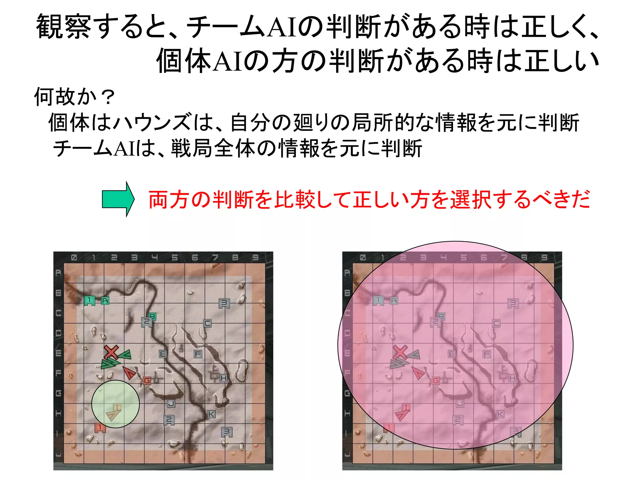 観察すると、チームAIの判断がある時は正しく、
個体AIの方の判断がある時は正しい
何故か？
個体はハウンズは、自分の廻りの局所的な情報を元に判断
チームAIは、戦局全体の情報を元に判断
両方の判断を比較して正しい方を選択するべきだ
 