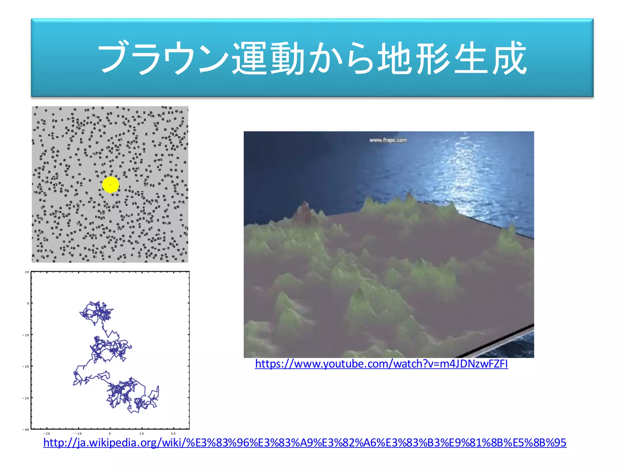 ブラウン運動から地形生成
http://ja.wikipedia.org/wiki/%E3%83%96%E3%83%A9%E3%82%A6%E3%83%B3%E9%81%8B%E5%8B%95
https://www.youtube.com/watch?v=m4JDNzwFZFI
 