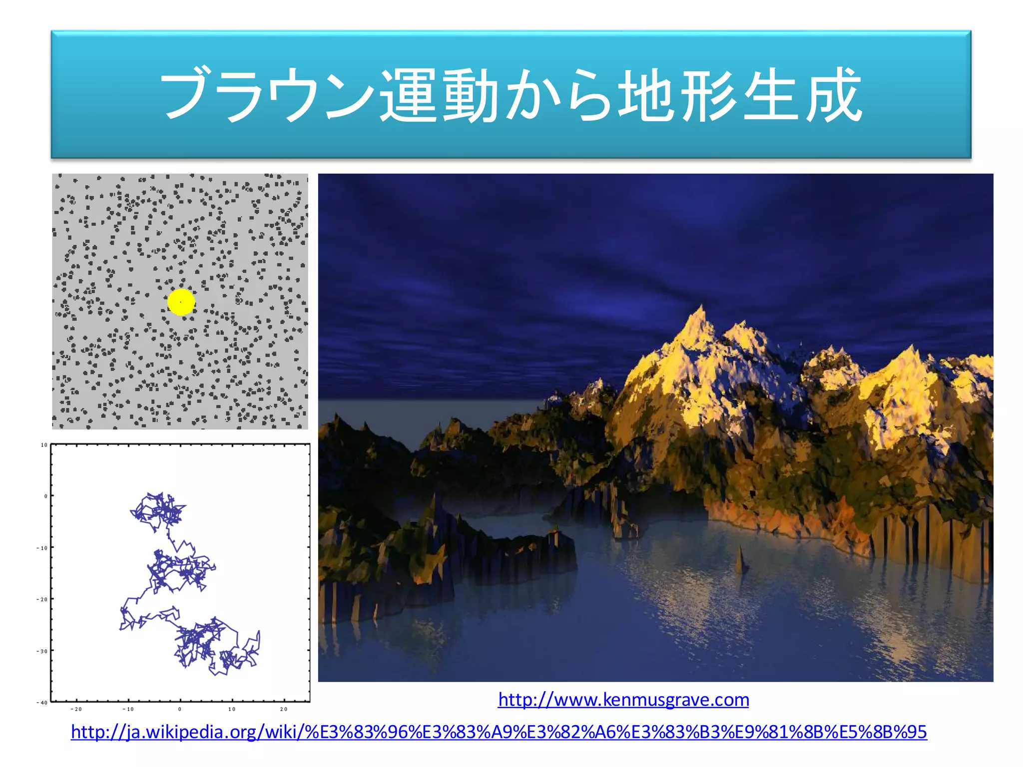 ブラウン運動から地形生成
http://ja.wikipedia.org/wiki/%E3%83%96%E3%83%A9%E3%82%A6%E3%83%B3%E9%81%8B%E5%8B%95
http://www.kenmusgrave.com
 
