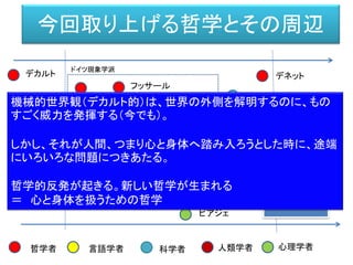 今回取り上げる哲学とその周辺
デカルト
フッサール
ハイデガー
メルロ＝ポンティ
サルトル
ブレンターノ
ドイツ現象学派
フランス現象学派
ユクスキュル
マックス＝シェーラー
ドイツ留学
ピアジェ
サッチマン
ベルクソン
ベルンシュタイン
チョムスキー
デネット
ソシュール
哲学者 言語学者 科学者 人類学者 心理学者
心理学への批判
人の内面的な精神活動を
「すべては心理的現象」
として説明することへ批判 心身問題
身体は物質か、
精神か？
身体と心（知能）を
作ろうとした時に、
デカルト的世界観
では間に合わない。
機械的世界観（デカルト的）は、世界の外側を解明するのに、もの
すごく威力を発揮する（今でも）。
しかし、それが人間、つまり心と身体へ踏み入ろうとした時に、途端
にいろいろな問題につきあたる。
哲学的反発が起きる。新しい哲学が生まれる
＝ 心と身体を扱うための哲学
 