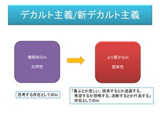 デカルト主義/新デカルト主義
機能的なAI
汎用性
より豊かなAI
固有性
思考する存在としてのAI
「喜ぶとか悲しい、欲求するとか逃避する、
希望するか恐怖する、決断するとか行為する」
存在としてのAI
 