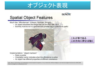 対世界
効果器 受容器（刺激→興奮（記号））
客体
活動神経網
知覚神経網
前野佳彦訳・ユクスキュル「動物の環境と内的世界」 （みすず書房）
知覚世界活動世界
知覚微表担体
対象化された機構
活動担体
内的世界
興奮（記号）
興奮興奮
運動形態
＝特定の筋肉を動かす
中枢神経網
高等動物の中枢神経系内に確立された固有の世界を、
その動物の「対世界」と呼ぶことにしたい。(P.256)
ユクスキュル「動物の環境と内的世界」(原著：1921, 前野佳彦訳:2012)
 