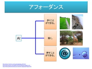 対世界
活動神経網
知覚神経網
興奮（記号）
対世界
中枢神経網
 