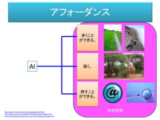 対世界
活動神経網
知覚神経網
興奮（記号）
対世界
興奮
興奮
興奮
さまざまな興奮（＝記号）の
組み合わせから、事物を分別する。
中枢神経網
 