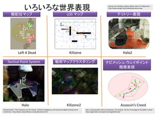 対空間
活動神経網 知覚神経網
興奮（記号）
興奮
対空間
運動形態
プログラムのメモリ空間に似ている。
プログラムのメモリ空間もまた、
反射ではない運動を作るために、
プログラミングにおいて中継点の
役割を果たす。
 