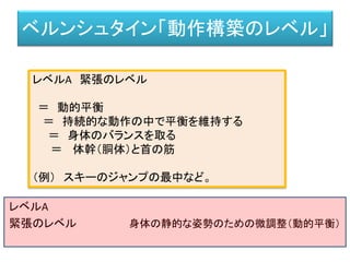 アフォーダンス
ガラス板
「通ることができる」
「支えることができる」
 