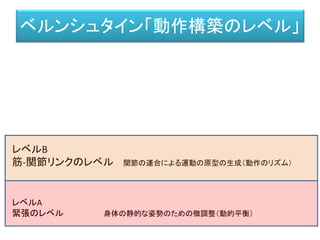アフォーダンス
歩くこと
ができる。
届く。
押すこと
ができる。
AI
http://www.s-hoshino.com/f_photo/gake/ga_022.html
http://www.ashinari.com/2009/12/30-032328.php?category=212
http://www.publicdomainpictures.net/view-image.php?image=9141
 