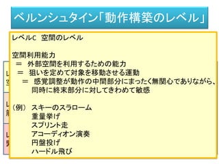 ナビゲーション・データ
http://www.s-hoshino.com/f_photo/gake/ga_022.html
http://www.ashinari.com/2009/12/30-032328.php?category=212
 