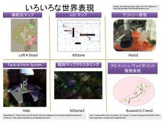 いろいろな世界表現
ナビメッシュ-ウェイポイント
階層表現
LOS マップ
戦術マップクラスタリング
敵配位マップ テリトリー表現
Tactical Point System
Halo2Killzone
Killzone2Halo Assassin’s Creed
Left 4 Dead
Alex J. Champandard, Remco Straatman, Tim Verweij, "On the AI Strategy for KILLZONE 2's Bots”
http://aigamedev.com/open/coverage/killzone2/
Damian Isla,"Building a Better Battle: HALO 3 AI Objectives",
http://www.bungie.net/inside/publications.aspx
Michael Booth, "The AI Systems of Left 4 Dead," Artificial Intelligence and Interactive Digital Entertainment
Conference , http://www.valvesoftware.com/publications.html
 