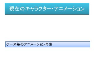 現在のキャラクター・アニメーション
ケース毎のアニメーション再生
 