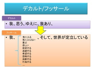 生命を構成する要素（アミノ酸）
極性頭部 非極性尾部
水と仲良し 水と溶けあえない
（参考）永田和宏 「生命の内と外」 （「考える人」（Vol.45））
脂肪酸
 