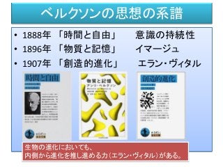 ベルクソンの思想の系譜
• 1888年 「時間と自由」 意識の持続性
• 1896年 「物質と記憶」 イマージュ
• 1907年 「創造的進化」 エラン・ヴィタル
生物の進化においても、
内側から進化を推し進める力（エラン・ヴィタル）がある。
 
