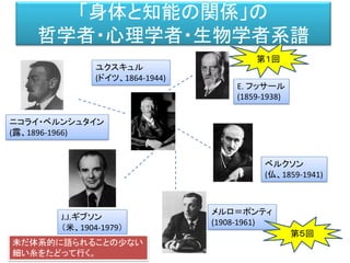 しかし、こう捉えることで、
新しい問題が発生する。
 