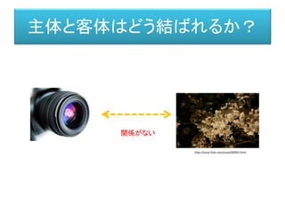 第一章 ユクスキュルの生物学
 