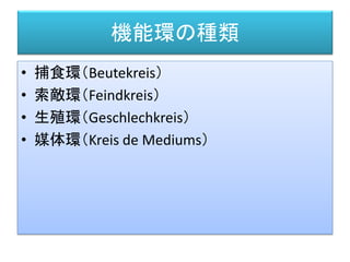 主体と客体はどう結ばれるか？
客体
（対象）
関係がある
 