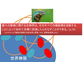 主体と客体はどう結ばれるか？
客体
（対象）
関係がある 知覚作用
 