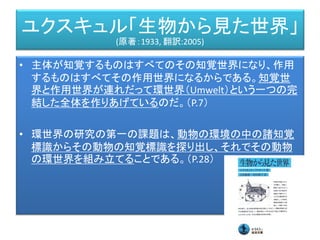 機能環
効果器 受容器
客体
活動神経網 知覚神経網
前野佳彦訳・ユクスキュル「動物の環境と内的世界」 （みすず書房）
知覚世界活動世界
知覚微表担体
対象化された機構
活動担体
内的世界
 