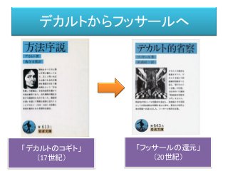 デカルトからフッサールへ
「デカルトのコギト」
（17世紀）
「フッサールの還元」
（20世紀）
 