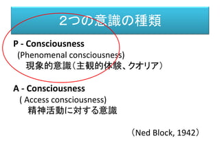 Dennett’s Multiple Draft Model
意識
無意識
協調
http://www.conscious-robots.com/en/conscious-machines/theories-of-consciousness/multiple-draft.html
仮想マシン
新聞社の編集モデル。新聞社にはたくさんの新しい情報が来て、何度も記事が
書きなおされる。最終版だけがリリースされる。編集者＝協調するプロセッサー、
新聞＝意識の登る情報。
 
