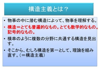 CERA-CRANIUM認識モデル
Arrabales, R. Ledezma, A. and Sanchis, A. "Towards the Generation of Visual Qualia
in Artificial Cognitive Architectures". (2010)
http://www.conscious-robots.com/raul/papers/Arrabales_BICS2010.pdf
 