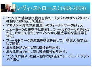 CORE Layer は、Physical Laryer 、Mission Layer のうちで、
どの認識を生成するかを決定するコマンドを投げる。
CERA-CRANIUM認識モデル
Arrabales, R. Ledezma, A. and Sanchis, A. "Towards the Generation of Visual Qualia
in Artificial Cognitive Architectures". (2010)
http://www.conscious-robots.com/raul/papers/Arrabales_BICS2010.pdf
 