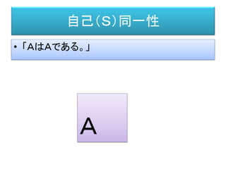 ローマン・ヤコブソン（1896-1982）
• ロシアに産まれる。後に亡命してアメリカへ。
• そこでレヴィ・ストロースと親交を持つ。
• ソシュールからの流れを受けて、言語学に通
事的な研究（歴史的な言語の変遷）だけでな
く、共時的研究（複数の言語に共通する構造
を見出す）を始める。
• 膨大な著作
• 代表作「一般言語学」
 