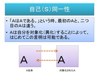 ローマン・ヤコブソン「一般言語学」
（原著：1963年、翻訳：1973年 田村すゞ子, 長嶋善郎, 中野直子）
• 類型学は言語の音韻構造の根底に、そして明らか
にまた形態構造の底に、存在する包含の法則 laws
of implication を明るみに出す：Ａの存在はＢの存在
（または不在）を必然的に内包するという法則である。
このおようにしいて、人類学者のいう同一性や準同
一性を世界の諸言語の中に見出すことができる。
• 世界の諸言語のいっそう正確な、徹底的な記述が
行われたあかつきには、それは必ずや一般法則の
コードを補充し、修正し、完璧にすることであろう。
（一般言語学、みすず書房、P.49）
 