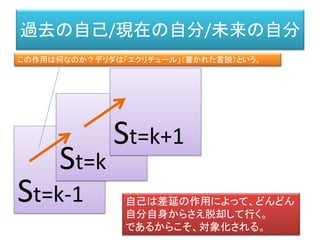 今回のテーマ
• 自己（＝知能）とは何か？
• 自己と自己に対する関係
• 我々は我々自身を知覚している。
• 自分が自分を知覚している。（自覚）
• それはいかにして可能か？
• 自己との接続・自己の回帰（認識）・自己との対決
 