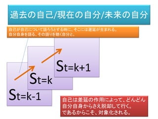 知能（人間）の特徴
• 知能は構造である。
 