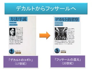 過去の自己/現在の自分/未来の自分
St=k-1
St=k
St=k+1
自己は差延の作用によって、どんどん
自分自身からさえ脱却して行く。
であるからこそ、対象化される。
自己が自己について語ろうとする時に、そこには遅延が生まれる。
自分自身を語る、その語りを聴く自分。両者の間には遅延がある。
 