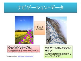 ナビゲーション・データ
ウェイポイント・グラフ
（点を要素とするネットワークグラフ）
ナビゲーションメッシュ・
グラフ
（三角形（凸角形）を要素とする
ネットワークグラフ）
歩くこと
ができる。
フリー素材屋Hoshino http://www...