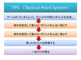 TPS （Tactical Point System）
ゲーム中（ランタイム）に、グリッドか円形にポイントを生成。
条件を設定して要らないポイントをふるい落とす
条件を設定して要らないポイントをふるい落とす
残ったポイントを評価する
一点だけが...
