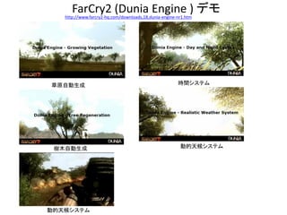 FarCry2 (Dunia Engine ) デモ
草原自動生成 時間システム
樹木自動生成 動的天候システム
動的天候システム
http://www.farcry2-hq.com/downloads,18,dunia-engine-nr1....
