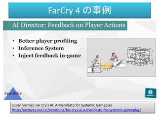 FarCry 4 の事例
Julien Varnier, Far Cry's AI: A Manifesto for Systemic Gameplay
http://archives.nucl.ai/recording/far-crys-ai...