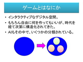 ゲームとはなにか
• インタラクティブなデジタル空間。
• もちろん自由に何を作ってもいいが、時代を
経て次第に構造化されてきた。
• ＡＩもその中で、いくつかの分類されている。
 