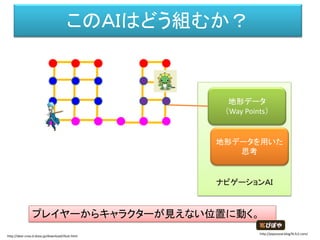 このＡＩはどう組むか？
プレイヤーからキャラクターが見えない位置に動く。
ナビゲーションＡＩ
地形データ
（Way Points）
地形データを用いた
思考
http://dear-croa.d.dooo.jp/download/illust.html
http://piposozai.blog76.fc2.com/
 