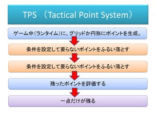 TPS （Tactical Point System）
ゲーム中（ランタイム）に、グリッドか円形にポイントを生成。
条件を設定して要らないポイントをふるい落とす
条件を設定して要らないポイントをふるい落とす
残ったポイントを評価する
一点だけが残る
 