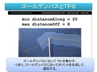 ゴールデンパスとＴＰＳ
ゴールデンパスに沿って TPS を働かす。
つまり、ゴールデンパスに沿ってポイントを生成して、
選別する。
 