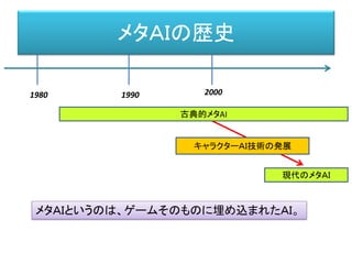 メタＡＩの歴史
1980 1990
メタＡＩというのは、ゲームそのものに埋め込まれたＡＩ。
1980 1990 2000
古典的メタAI
現代のメタＡＩ
キャラクターＡＩ技術の発展
 