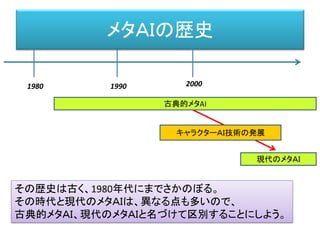 メタＡＩの歴史
1980 1990 2000
古典的メタAI
現代のメタＡＩ
キャラクターＡＩ技術の発展
その歴史は古く、1980年代にまでさかのぼる。
その時代と現代のメタＡＩは、異なる点も多いので、
古典的メタＡＩ、現代のメタＡＩと名づけて区別することにしよう。
 