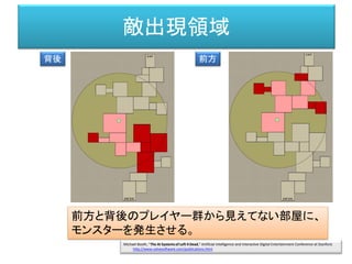 敵出現領域
背後 前方
Michael Booth, "The AI Systems of Left 4 Dead," Artificial Intelligence and Interactive Digital Entertainment Conference at Stanford.
http://www.valvesoftware.com/publications.html
前方と背後のプレイヤー群から見えてない部屋に、
モンスターを発生させる。
 