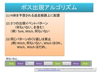 ボス出現アルゴリズム
(1) Ｎ体を予想される逃走経路上に配置
(2) ３つの出現イベントパターン
（何もいない、を含む）
（例） Tank, Witch, 何もいない
(3) 同じパターンのくり返しは禁止
(例) Witch, 何もいない、Witch はＯＫ。
Witch, Witch はだめ。
何もいない
Michael Booth, "The AI Systems of Left 4 Dead," Artificial Intelligence and Interactive Digital Entertainment Conference at Stanford.
http://www.valvesoftware.com/publications.html
Tank Witch Witch Tank Witch Tank
 
