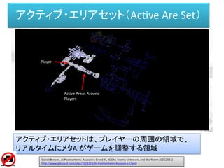 アクティブ・エリアセット（Active Are Set）
Daniel Brewer, AI Postmortems: Assassin's Creed III, XCOM: Enemy Unknown, and Warframe (GDC2015)
http://www.gdcvault.com/play/1018223/AI-Postmortems-Assassin-s-Creed
アクティブ・エリアセットは、プレイヤーの周囲の領域で、
リアルタイムにメタAIがゲームを調整する領域
 