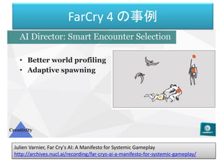 FarCry 4 の事例
Julien Varnier, Far Cry's AI: A Manifesto for Systemic Gameplay
http://archives.nucl.ai/recording/far-crys-ai-a-manifesto-for-systemic-gameplay/
 