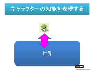 キャラクターの知能を表現する
世界
http://piposozai.blog76.fc2.com/
 