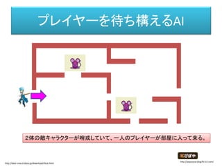 プレイヤーを待ち構えるAI
２体の敵キャラクターが哨戒していて、一人のプレイヤーが部屋に入って来る。
http://dear-croa.d.dooo.jp/download/illust.html
http://piposozai.blog76.fc2.com/
 