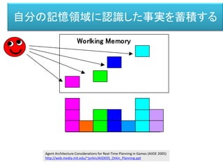 自分の記憶領域に認識した事実を蓄積する
Worlking Memory
Agent Architecture Considerations for Real-Time Planning in Games (AIIDE 2005)
http://web.media.mit.edu/~jorkin/AIIDE05_Orkin_Planning.ppt
 