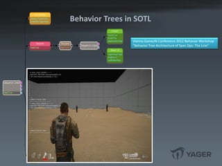 Behavior Trees in SOTL
Vienna Game/AI Conference 2012 Behavior Workshop
"Behavior Tree Architecture of Spec Ops: The Line"
 